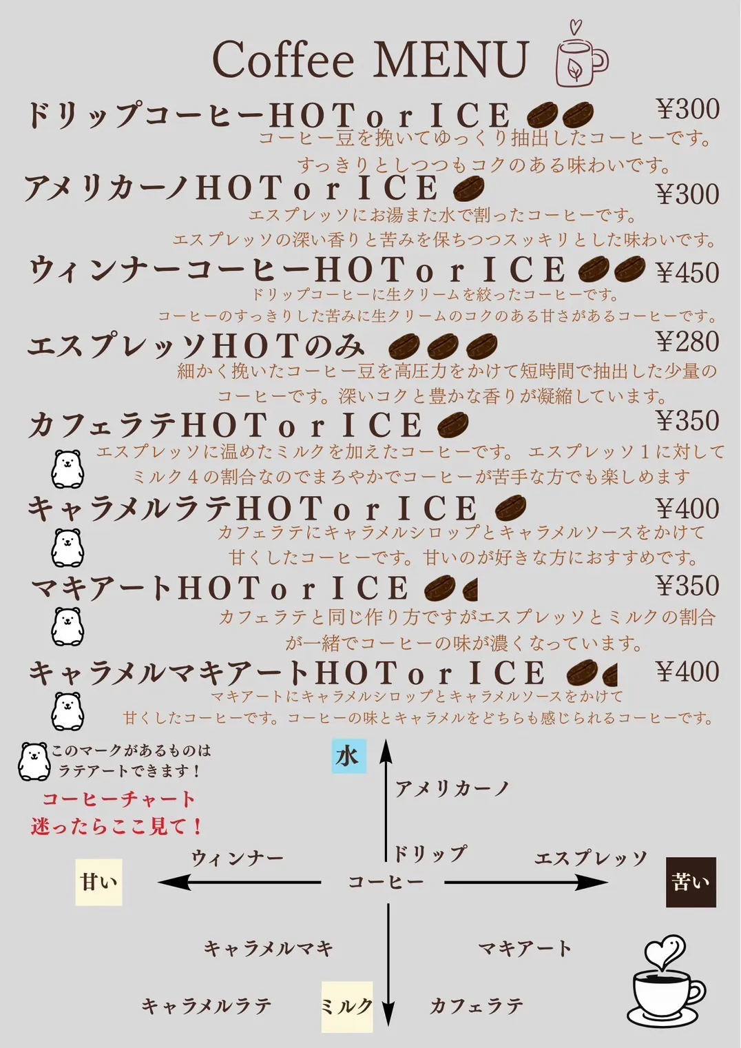 ケーキメニュー2